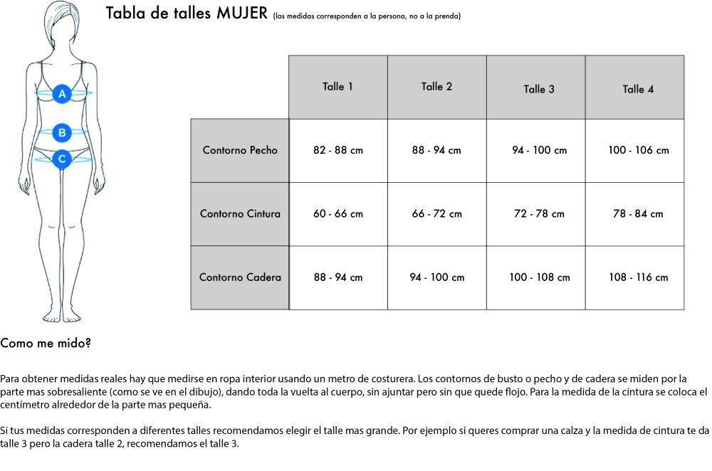 Tabla de talles
