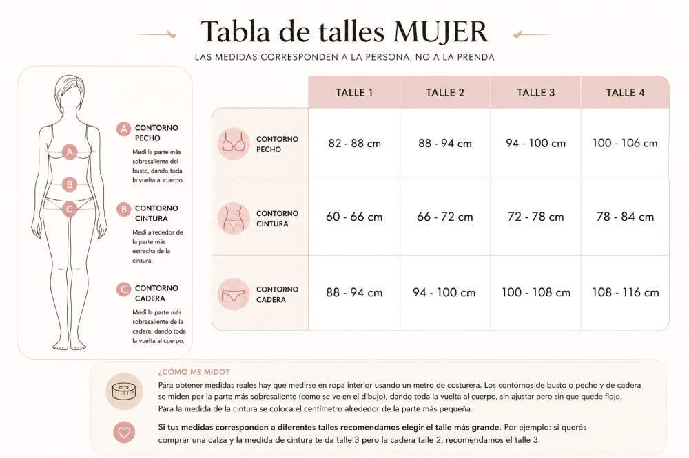 Tabla de talles
