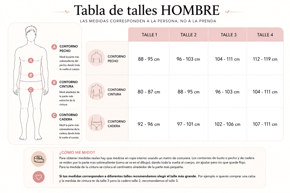 Tabla de talles