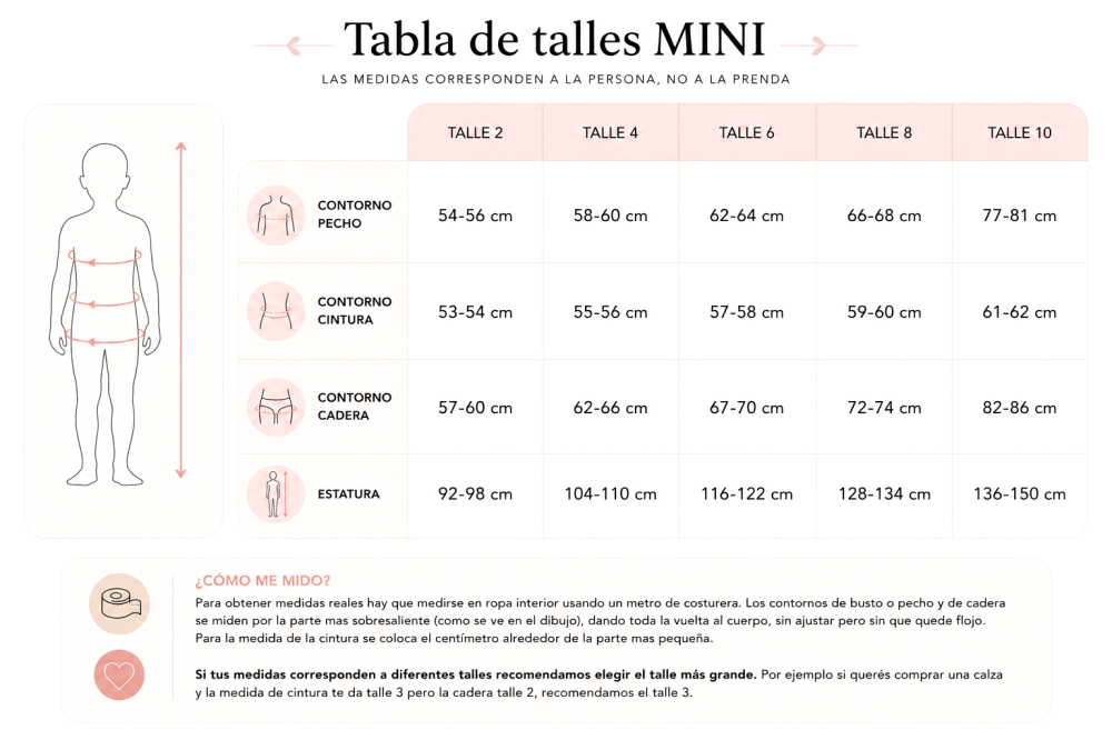 Tabla de talles